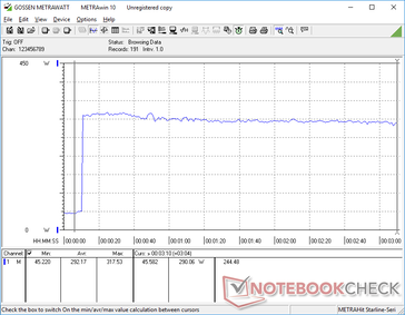 Prime95 stress with Cooler Boost on. The differences are essentially negligible when compared to Cooler Boost off