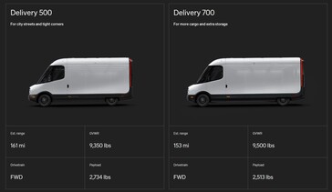 Rivian Delivery 500 and Delivery 700 van specs