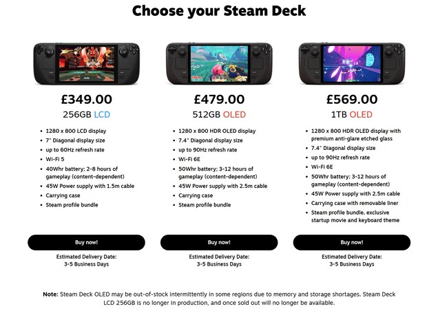 In the U.K., on the other hand, every Steam Deck version can be ordered