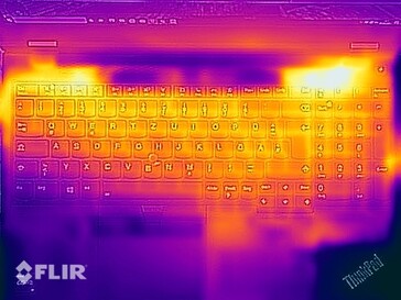 Surface temperatures in the stress test (top)