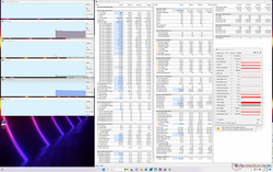 System idle