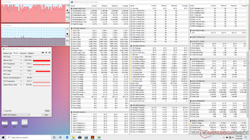 System idle