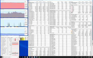 System idle