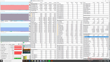 Prime95+FurMark stress