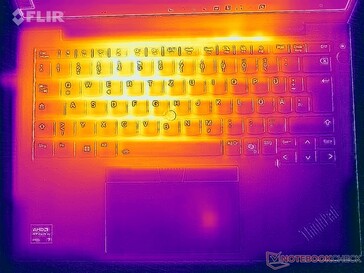 Surface temperatures stress test (top)