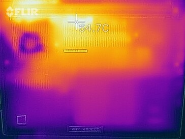 Surface temperatures The Witcher 3 (bottom)