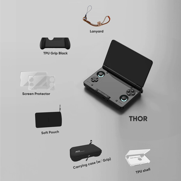 (Image source: AYN Technologies)