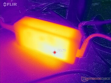 AC adapter can reach over 39 C when running demanding loads