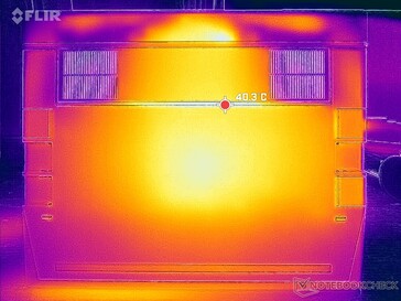 Prime95+FurMark stress (bottom)