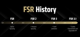 AMD FidelityFX Super Resolution (source: AMD)