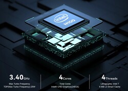 Intel N100 (source: Trigkey)