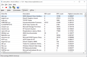 LatencyMon - Drivers