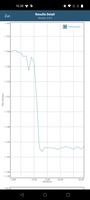 GFXBench battery test