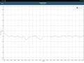 GFXBench battery test Manhattan