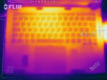 Heat-map of the top of the device under load