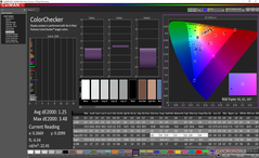 ColorChecker after calibration