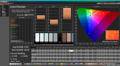 ColorChecker before calibration