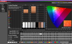 Color analysis (pre-calibration)