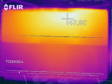 Heat map under load - bottom