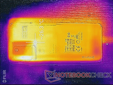 System idle (back)