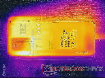 System idle (back)