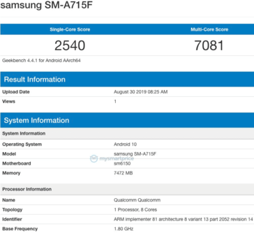 The putative Galaxy A71 runs Android 10 in these benchmark scores. (Source: MySmartPrice)