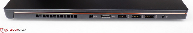 left: DC-in, HDMI 2.0, 3x USB-A 3.1, 3.5-mm audio jack