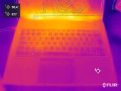 Heat development when idling (top)