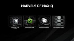 The latest Max-Q cards should be available next year. (Source: NVIDIA)