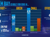 Image via Intel
