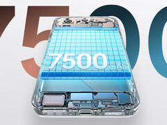 Oppo Find X9 Pro's battery capacity (Image Source: Oppo)