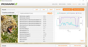 PCMark 8 Creative Accelerated