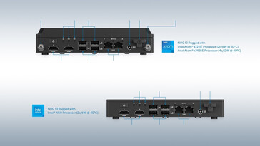 Connectivity ports (Image source: Asus)