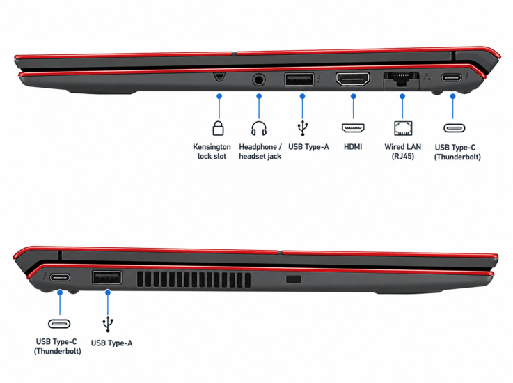 Vaio T series ports and connectivity (machine translated)