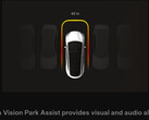 Camera-only Park Assist may not measure up to USS version at night (image: Tesla)