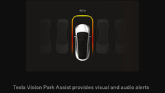 Camera-only Park Assist may not measure up to USS version at night (image: Tesla)