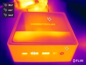 Minisforum Venus Series NAB9 during the stress test (top)