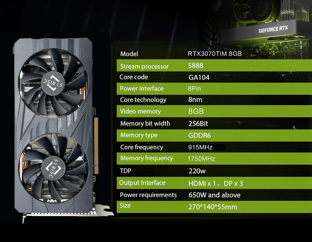 51Risc RTX 3070 TiM GPU - Specifications. (Image Source: Aliexpress)