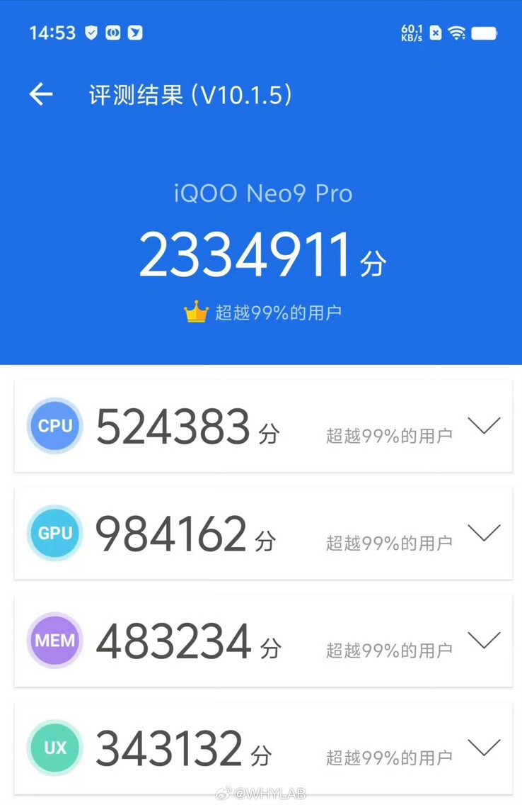 ...allegedly gets this kind of performance on AnTuTu...