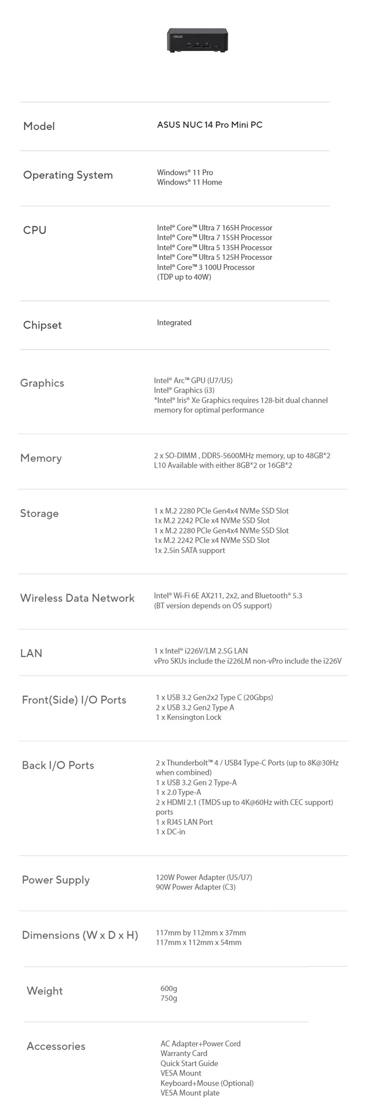 NUC 14 Pro+ spec sheet (Image source: Asus)