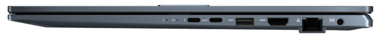 Right side: Thunderbolt 4 (USB-C; power delivery, DisplayPort), USB 3.2 Gen 2 (USB-C; power delivery), USB 3.2 Gen 1 (USB-A), HDMI, gigabit ethernet, power connection