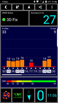 GPS test indoors