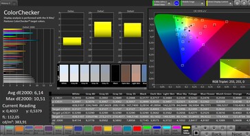 CalMAN color accuracy