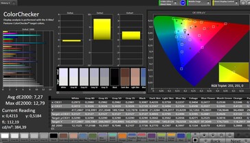 CalMAN color accuracy