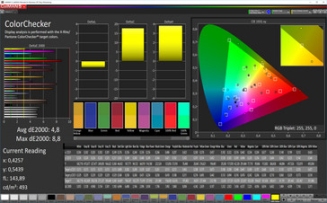 ColorChecker (white balance: Warm, target color space: AdobeRGB)