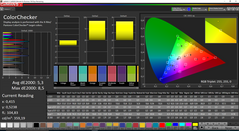 Color accuracy "cold"