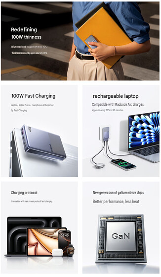 Core highlights of the Nexode Air 100W Slim (machine translated)