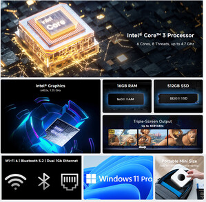 Core highlights of the mini PC