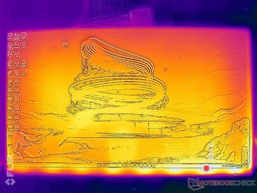 Temperature map (front)