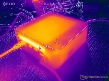 Prime95+FurMark stress (rear)